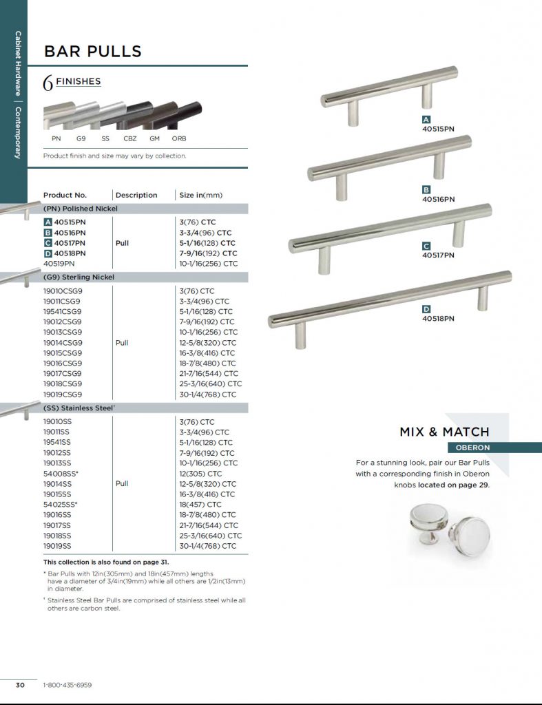 Amrock Bar Pulls